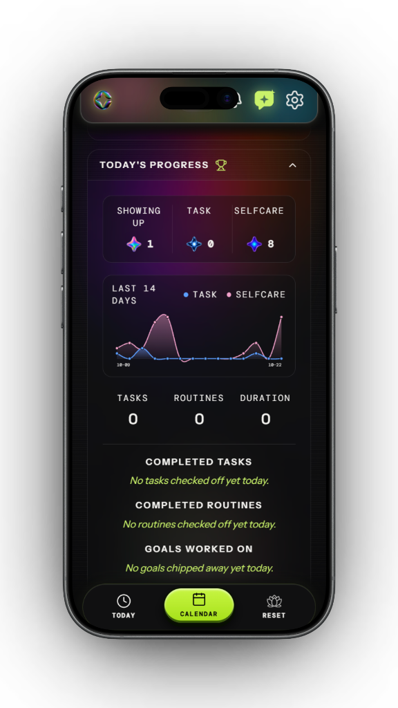 Clariflow progress view showing recent tasks and self-care